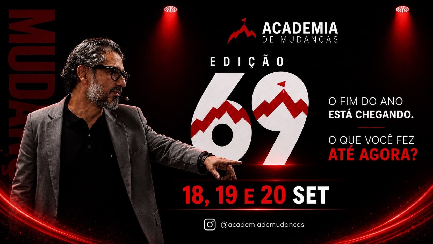 Academia de Mudanças 69ª - Quebrando Padrões